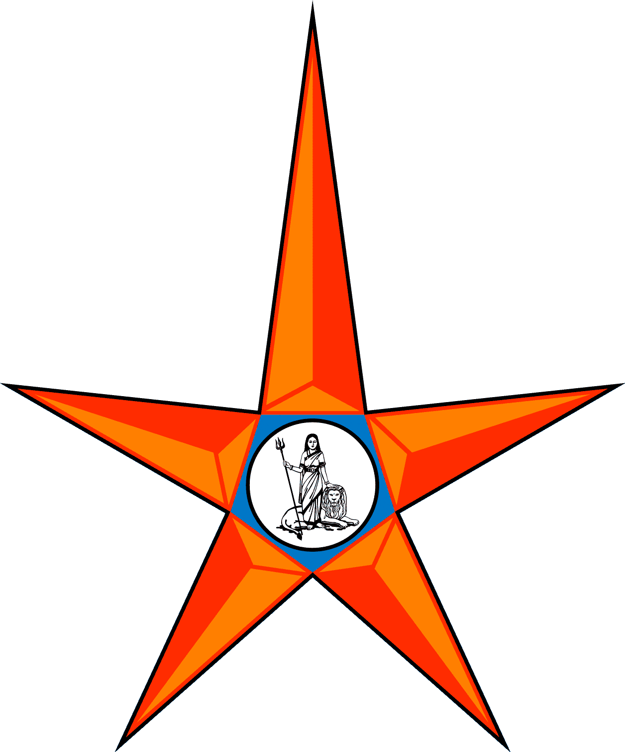 Bank of India